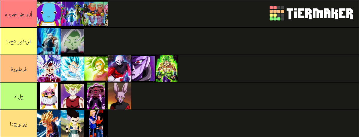 Index Of Images Tier Lists 2019 - como pelear en dragon ball rage movil y pc roblox youtube