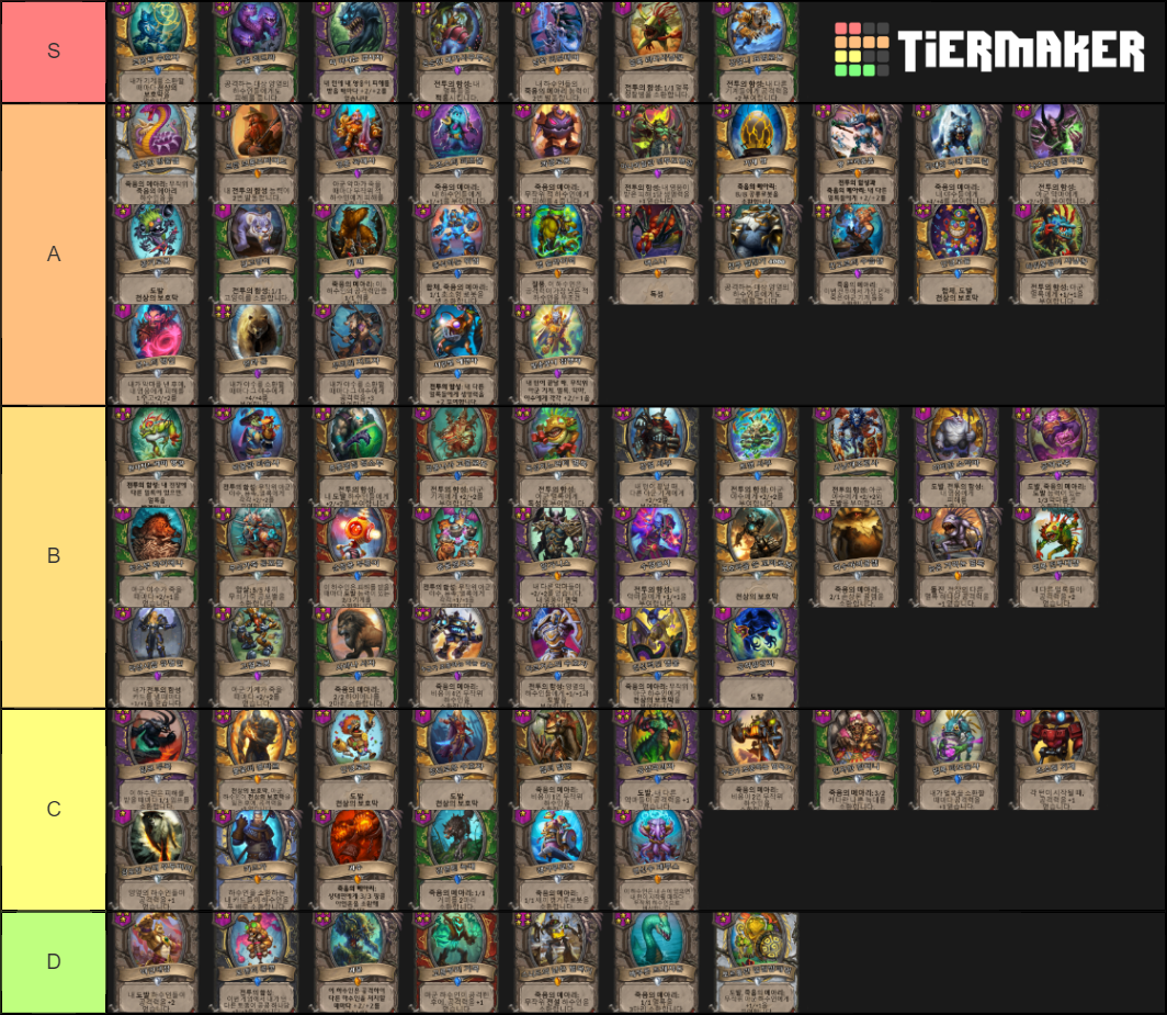 Monster Super League Tier List 2019