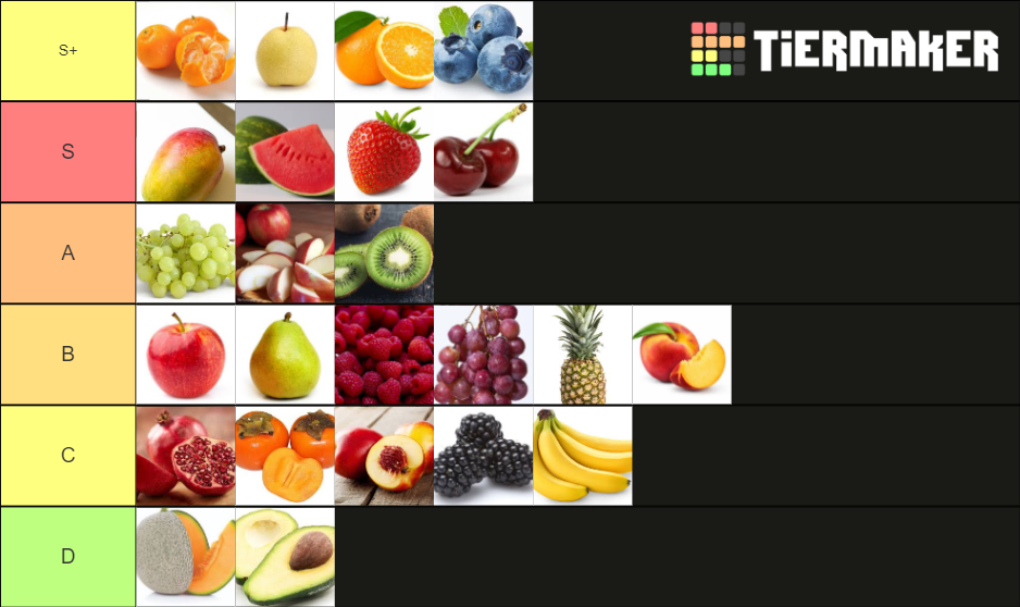 * Fruit * Tier List Rankings) TierMaker