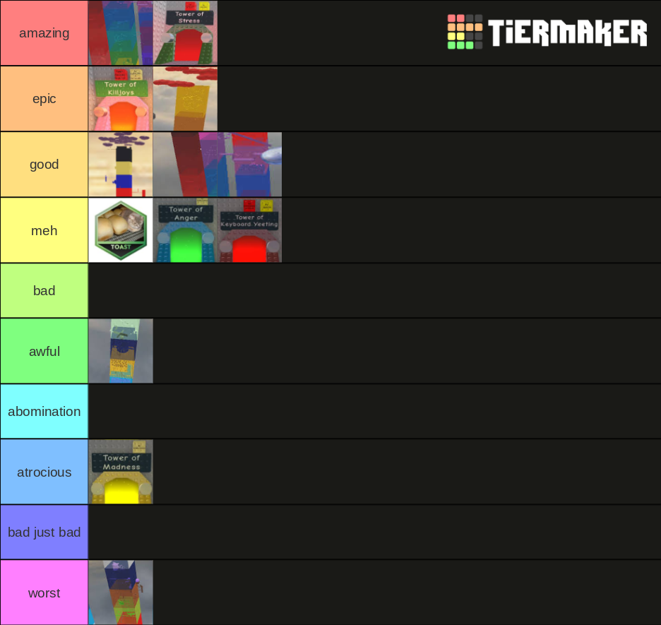 jtoh towers ring 1 Tier List (Community Rankings) - TierMaker