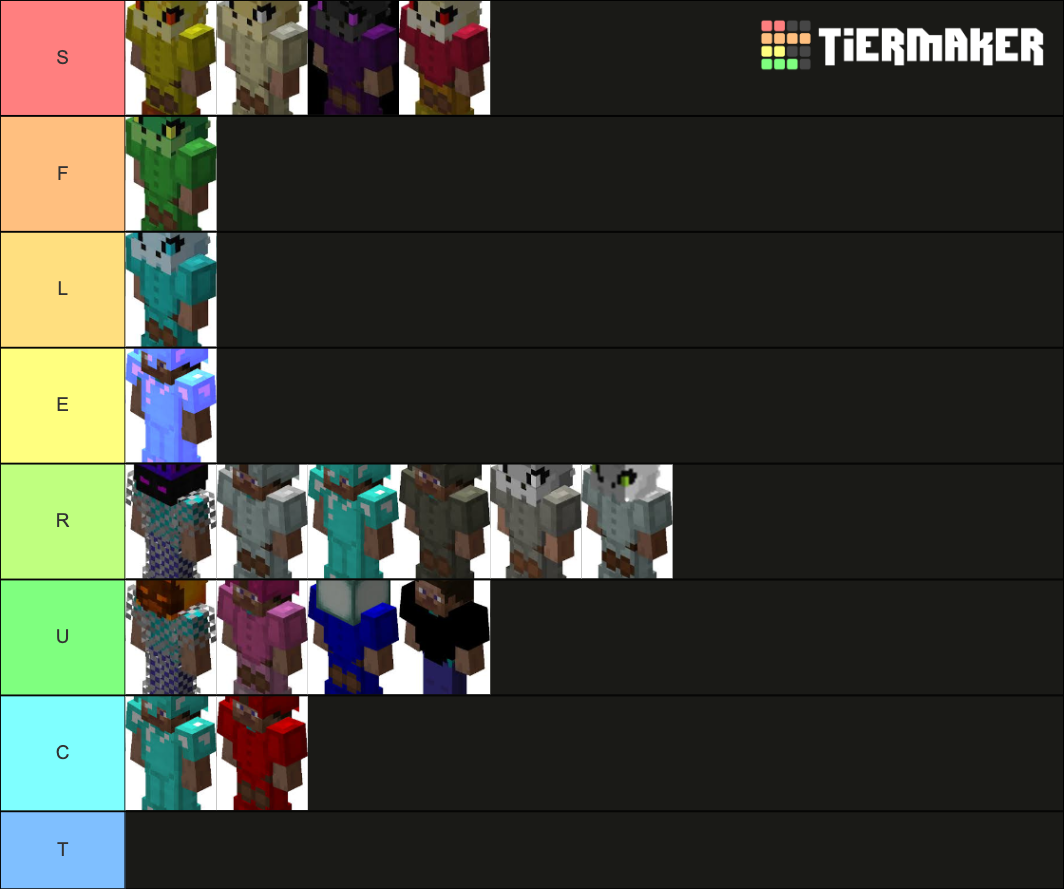 Minecraft Hypixel Skyblock Armor Tier List Rankings