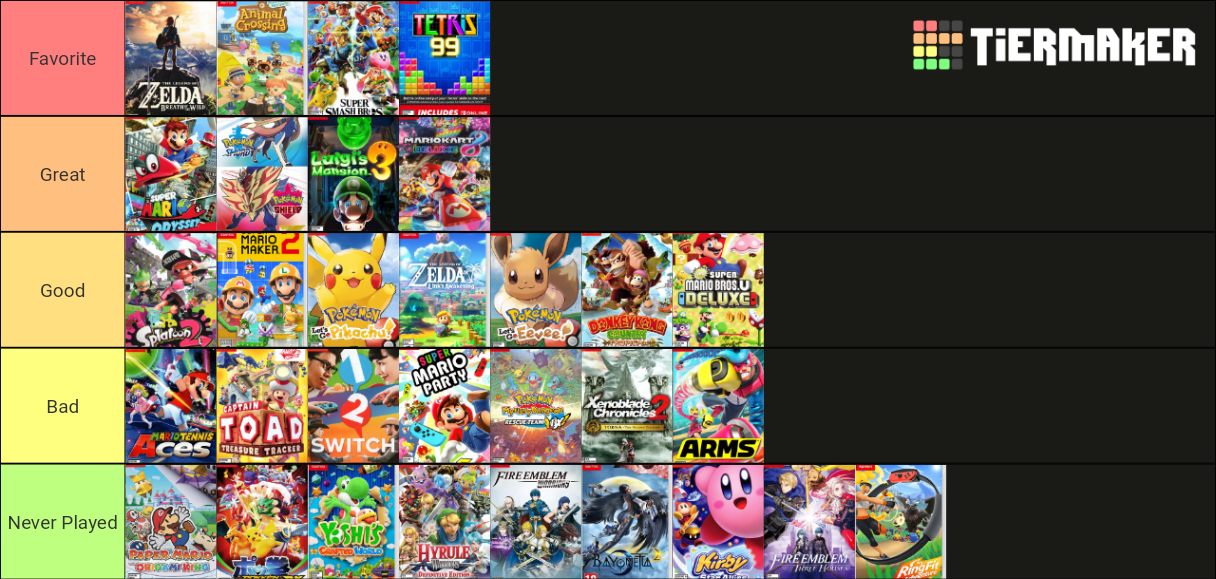 Nintendo Switch Exclusives Tier List Rankings) TierMaker