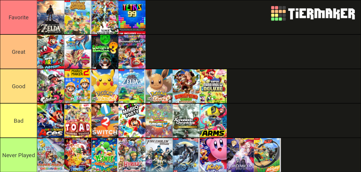 Nintendo Switch Exclusives Tier List Community Rankings TierMaker