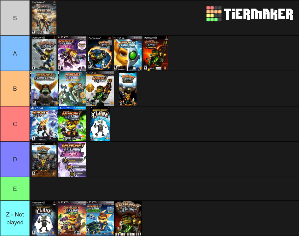 Ratchet & Clank Games Tier List (Community Rankings) - TierMaker