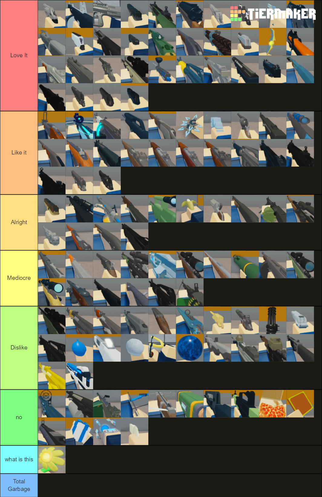 Roblox Arsenal Guns (Juy 2020) Tier List (Community Rankings) - TierMaker