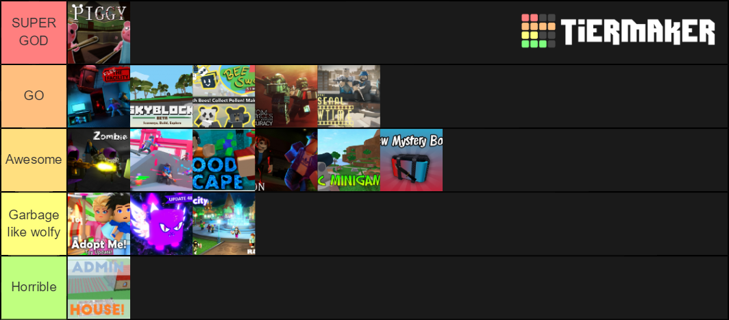 Roblox Games Tier List (Community Rankings) - TierMaker