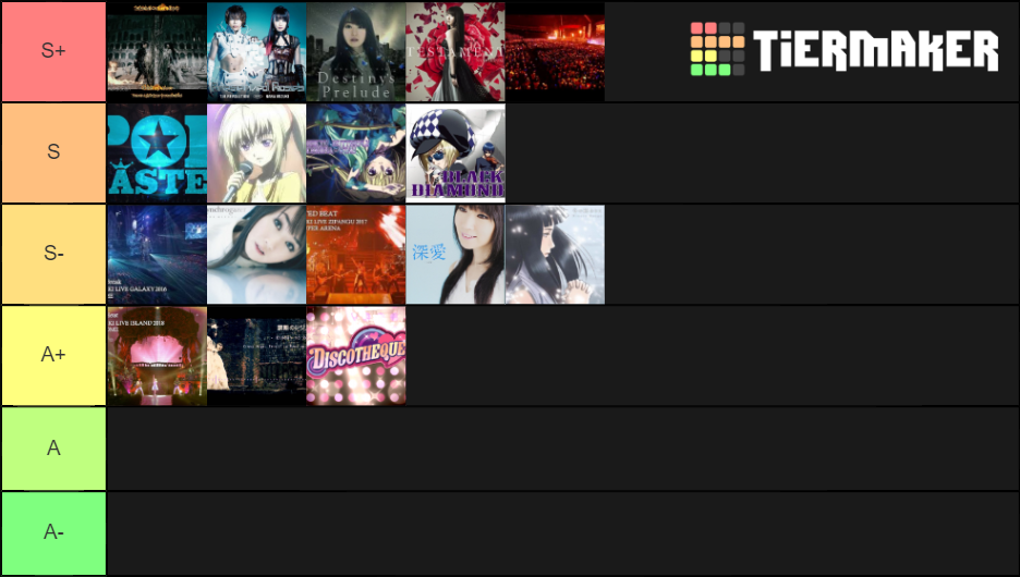 æ°´æ¨¹å¥ˆã€… Tier List (Community Rankings) - TierMaker