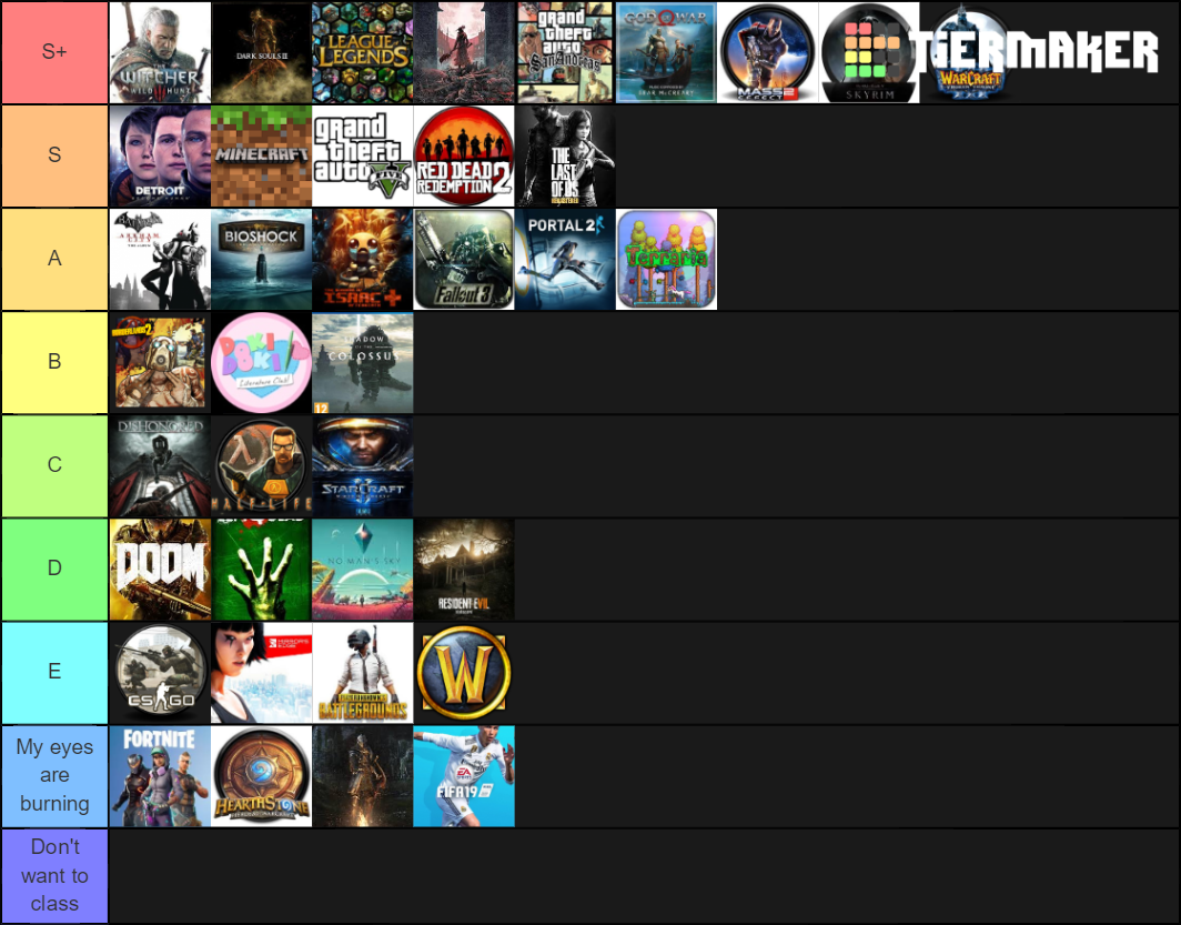 100+ best games Tier List (Community Rankings) - TierMaker