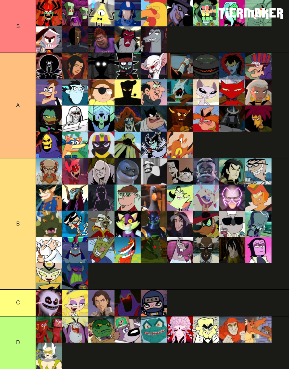 100 Cartoon Villains Tier List (Community Rankings) - TierMaker