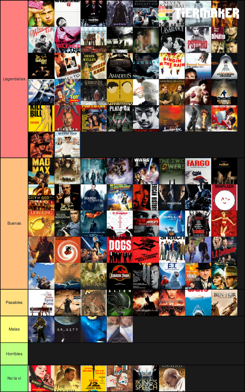 Greatest Movies Of All Time Tier List Greatest Movies Of All Time Tier List