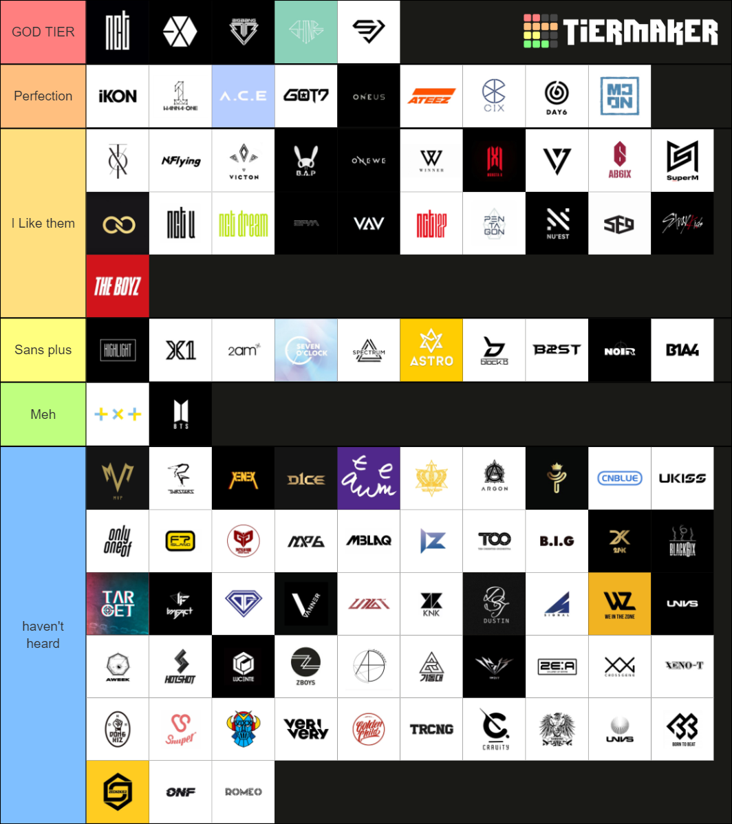 100-kpop-boy-groups-tier-list-community-rankings-tiermaker