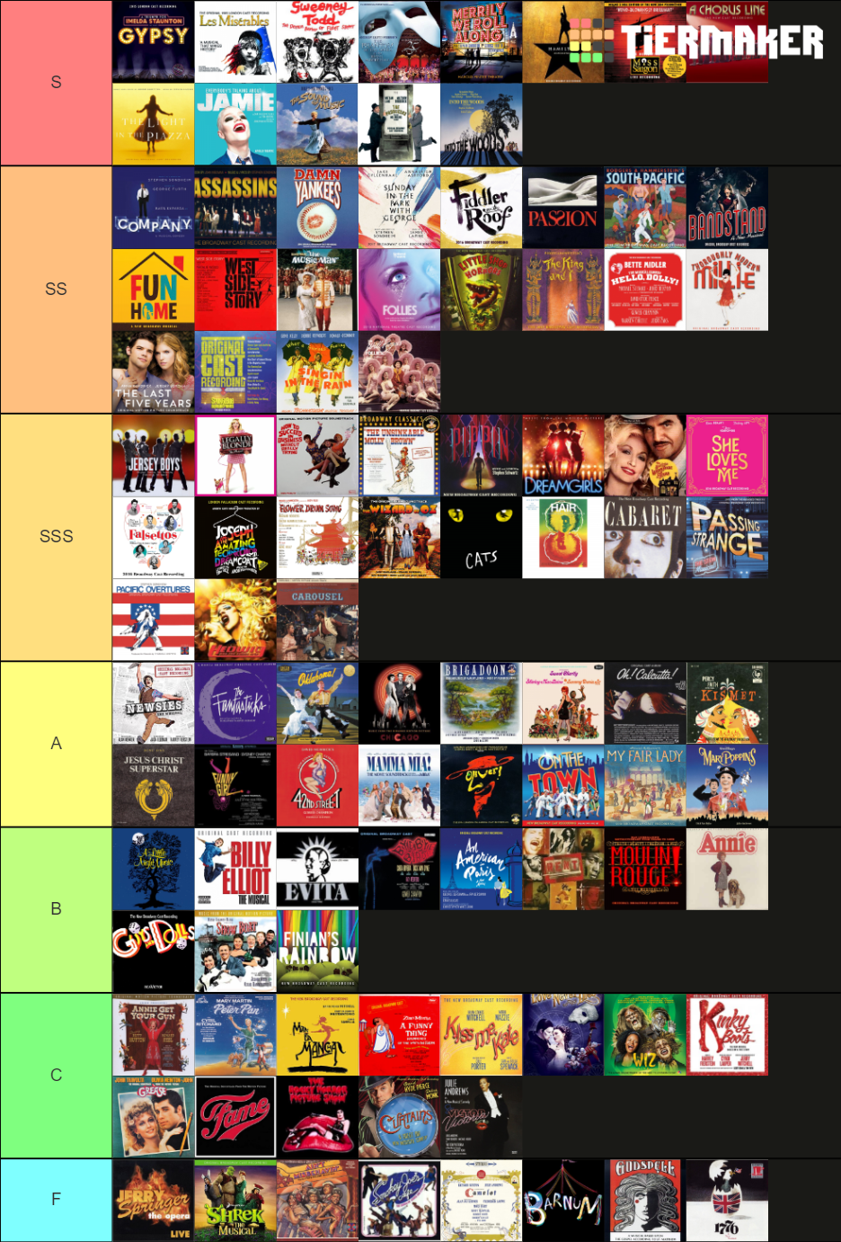 Rank Song 100 Musical Challenge: 1-100 Tier List (Community Rankings) - TierMaker
