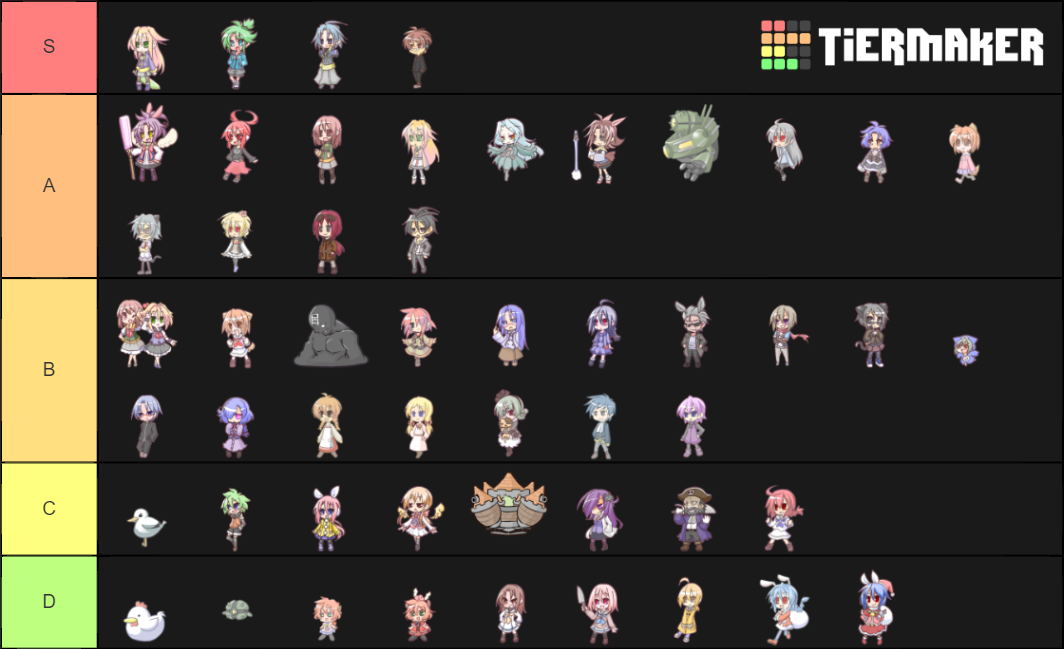 100 Orange Juice Characters Up To Cuties Tier List Community 100-orange-juice-characters-up-to-cuties-tier-list-community