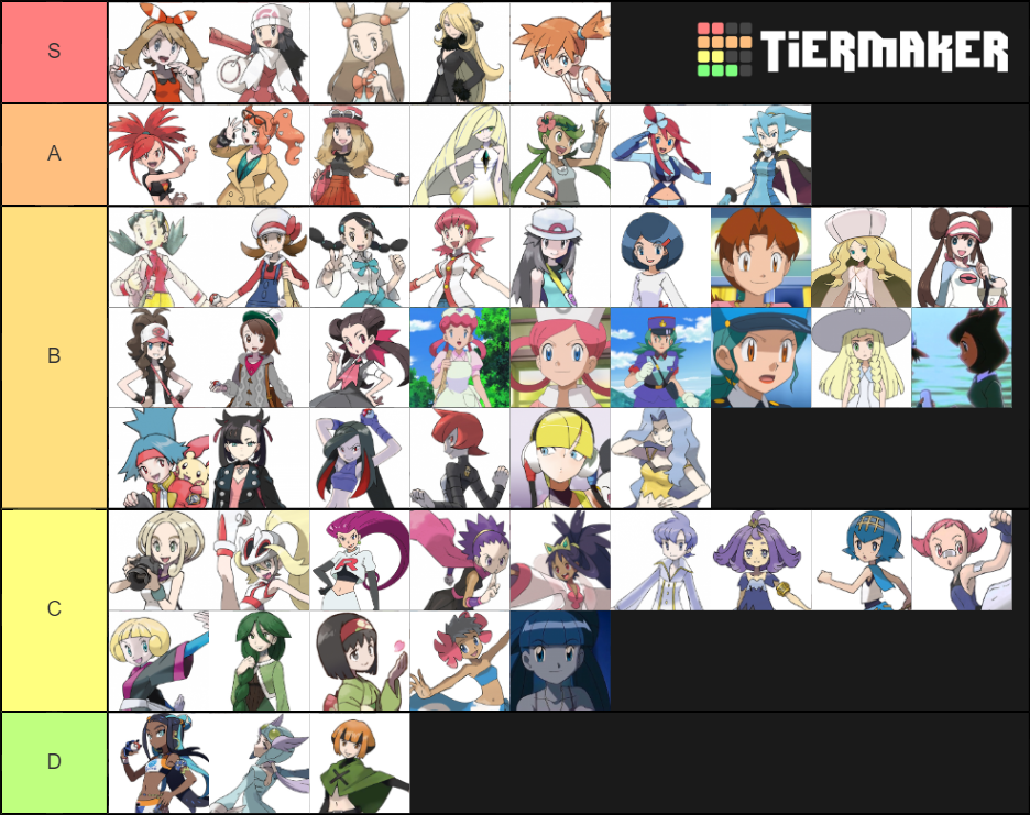 101 Pokemon Waifus Tier List (Community Rankings) - TierMaker