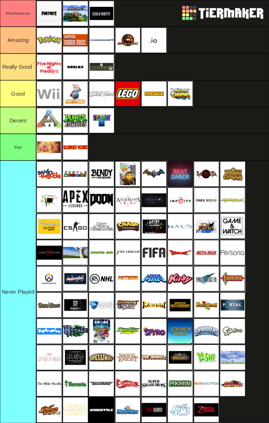 101-video-games-tier-list-community-rankings-tiermaker