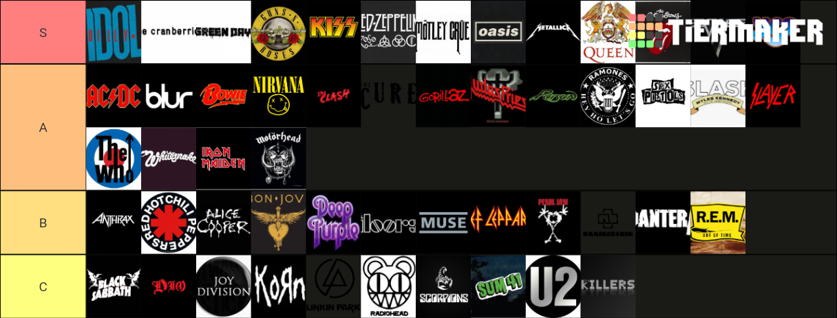120 Rock Metal Band Tier List Community Rankings TierMaker 120-rock-metal-band-tier-list-community-rankings-tiermaker