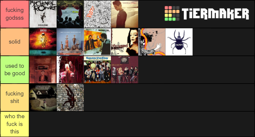 2000s EMO BANDS Tier List (Community Rankings) - TierMaker