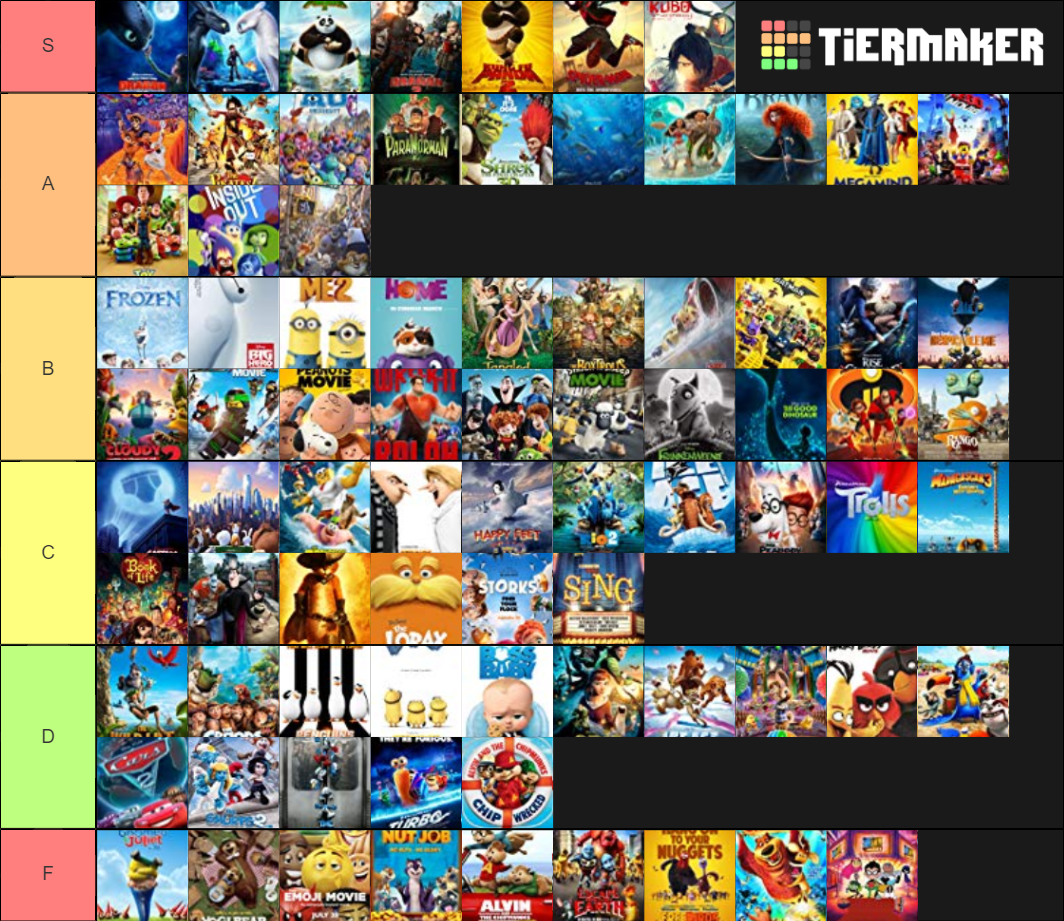 2010-2019 Animated movies Tier List (Community Rankings) - TierMaker