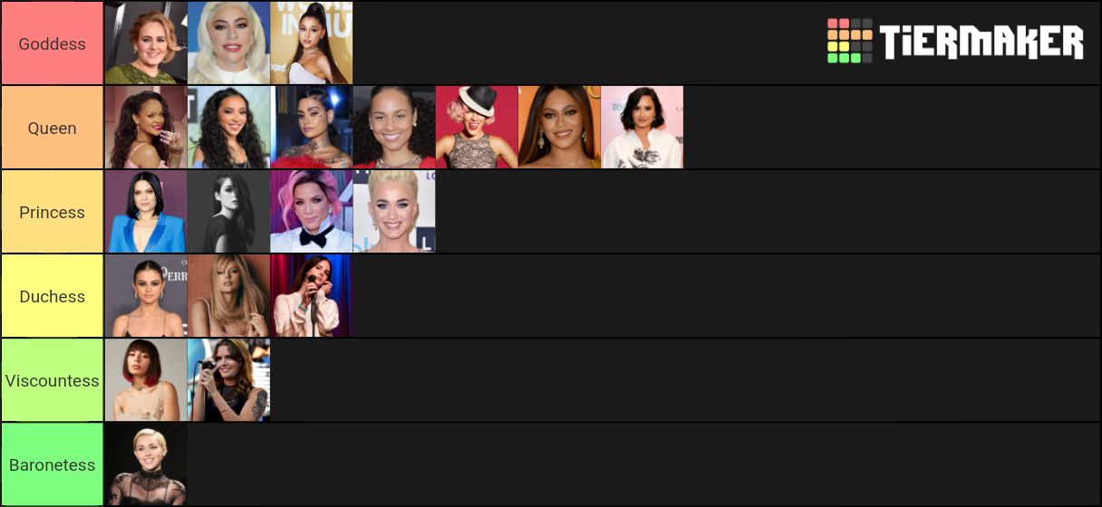 2010s-female-singers-tier-list-community-rankings-tiermaker