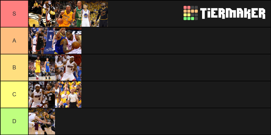 2010s-nba-finals-ranking-tier-list-community-rankings-tiermaker