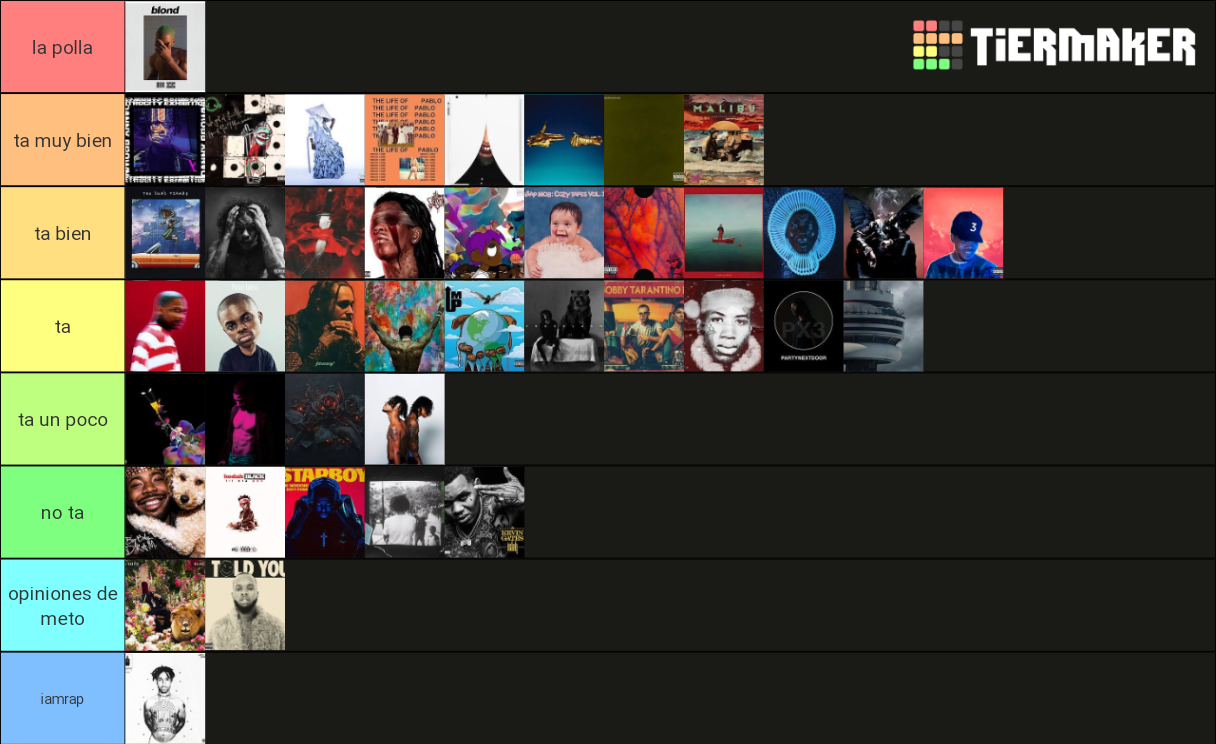 2016-rap-albums-tier-list-community-rankings-tiermaker