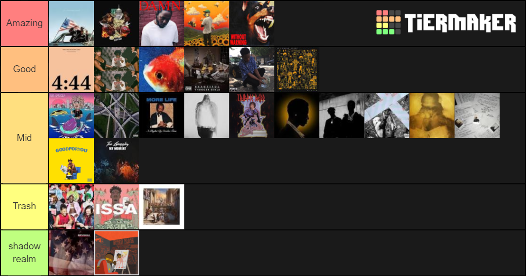 2017-rap-albums-tier-list-community-rankings-tiermaker