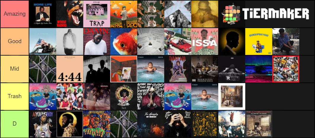 2017-rap-albums-tier-list-community-rankings-tiermaker