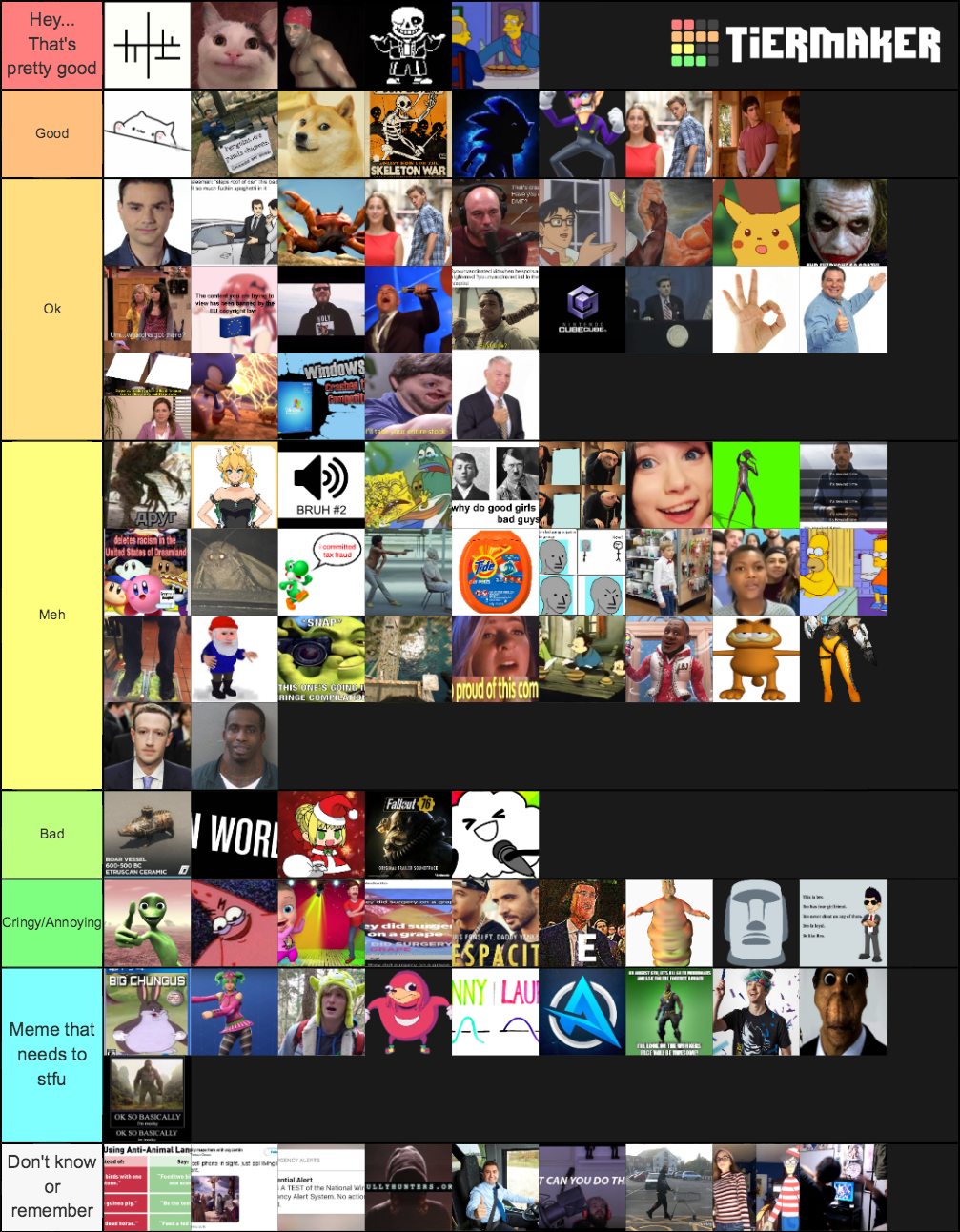 2018 Meme Tier List (Community Rankings) - TierMaker