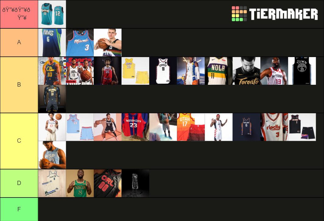 ranking nba jerseys 2020
