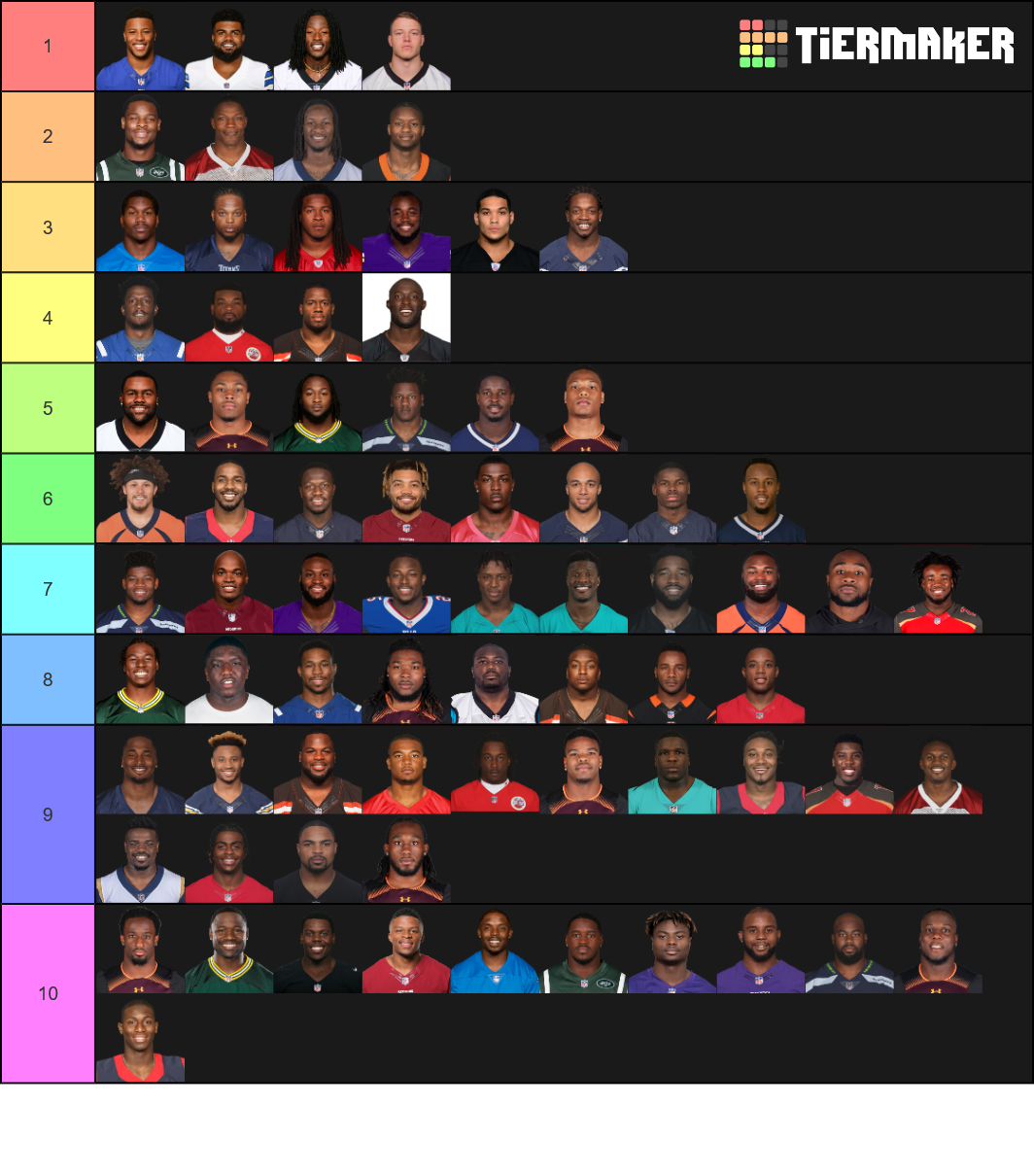 2019 Fantasy Football RB's Tier List Rankings) TierMaker