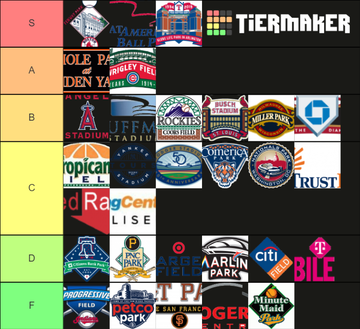 2019 MLB Stadium Names Tier List (Community Rankings) - TierMaker