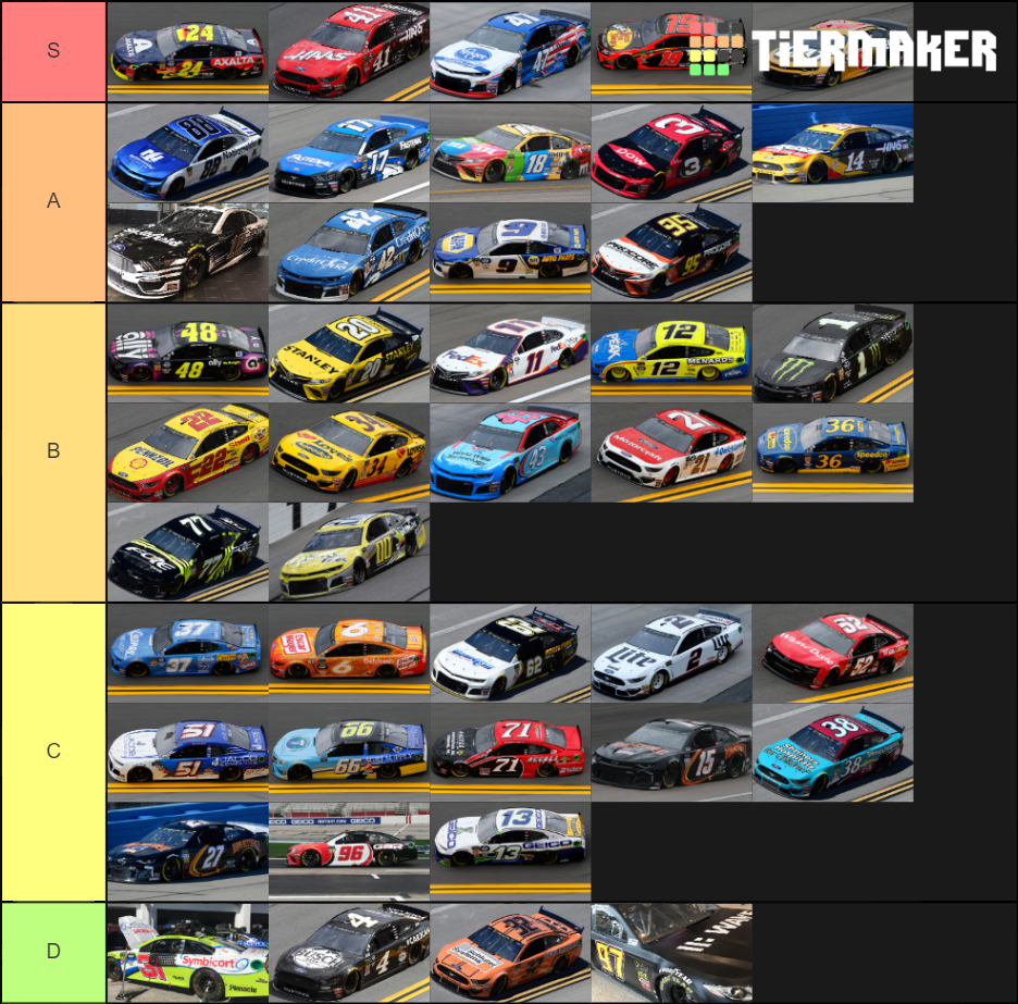 2019 NASCAR Paint Schemes [Cup Series Edition] Tier List (Community ...