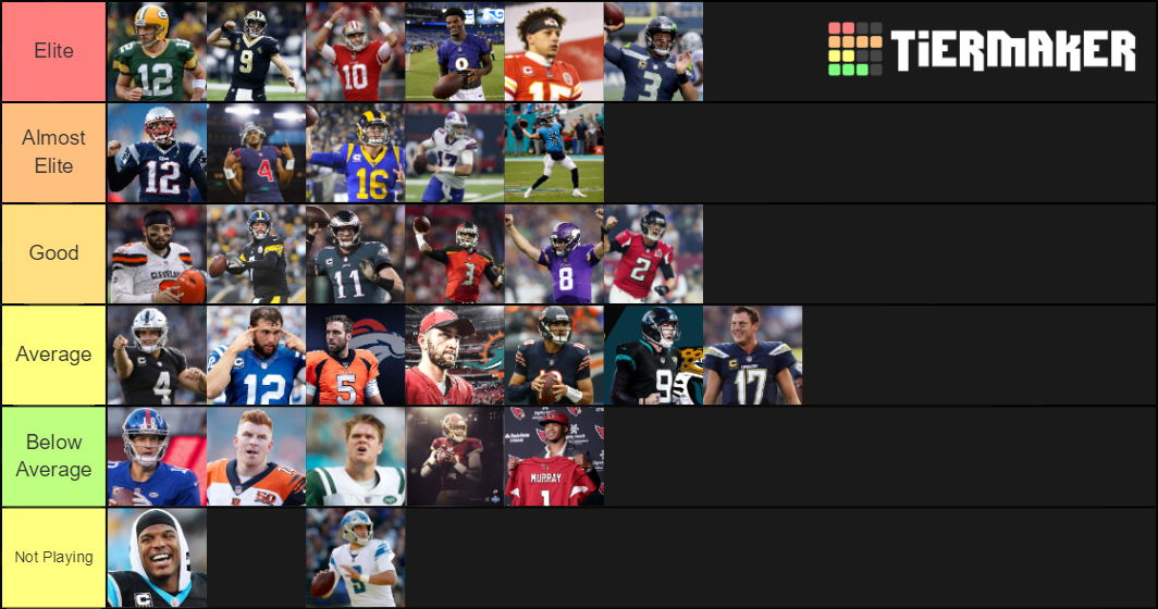 2019 NFL Quarterbacks Tier List Rankings) TierMaker