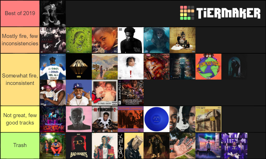 2019 Rap Albums Tier List (Community Rankings) - TierMaker