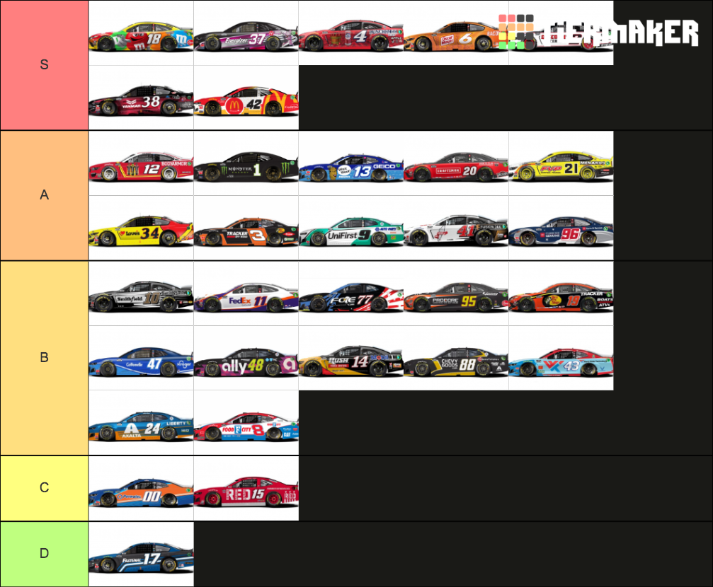 2020 NASCAR All Star Race Paint Schemes Tier List Rankings