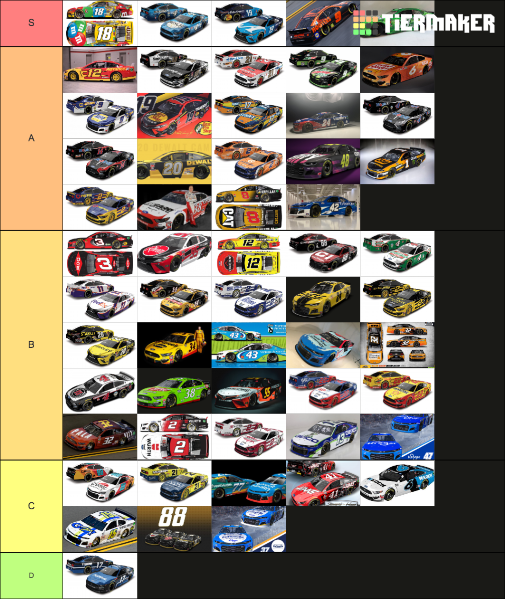 Nascar Paint Schemes Ranking Tier List Community Rank vrogue.co