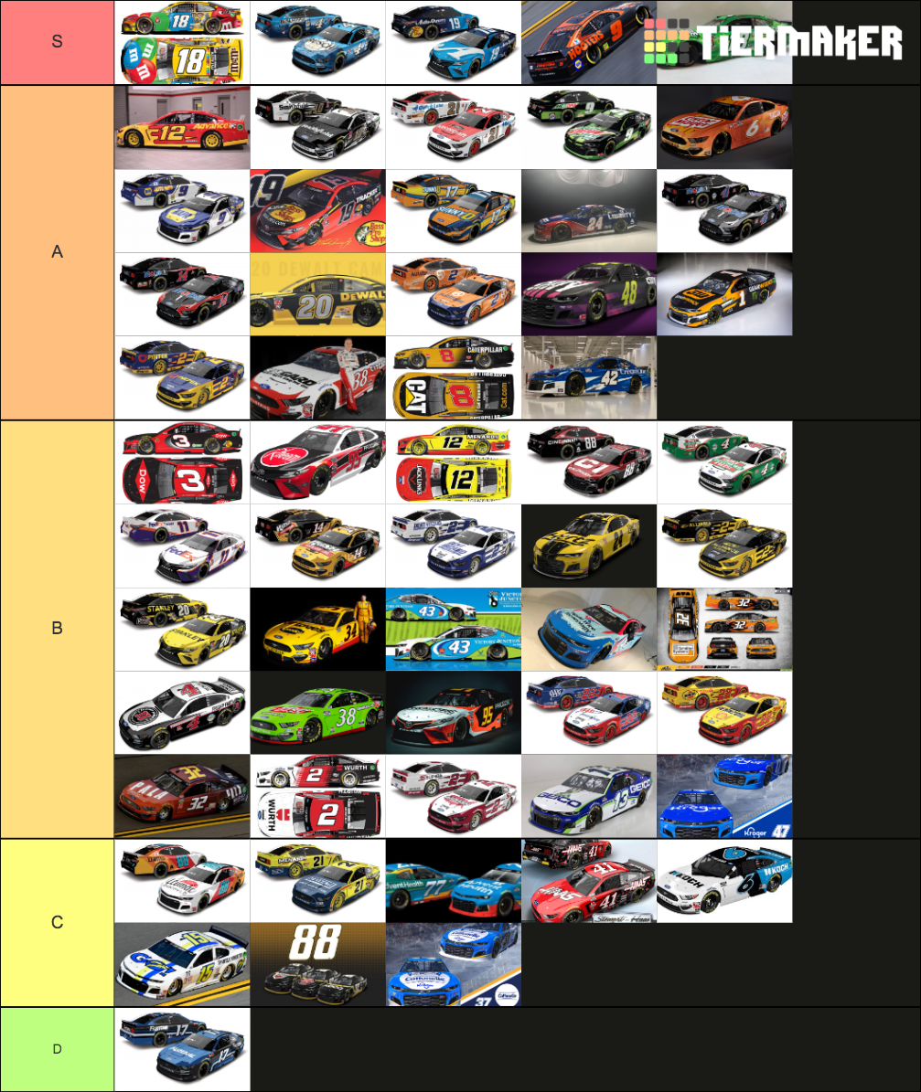 2020 Nascar Paint Schemes Tier List Rankings) TierMaker