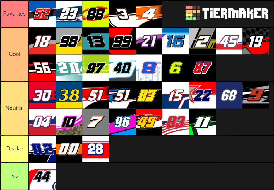 2020-nascar-truck-series-tier-list-community-rankings-tiermaker