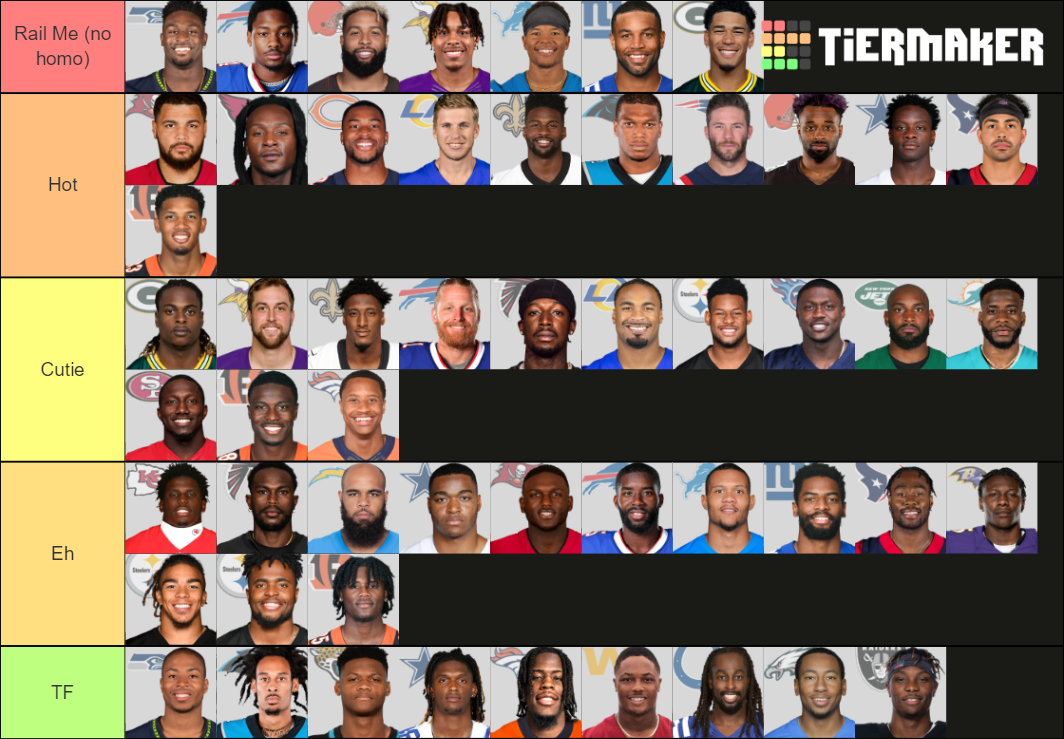 2020 NFL Wide Receivers Tier List (Community Rankings) - TierMaker