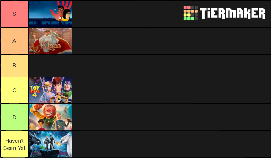2020 Oscars Best Animation Tier List Rankings) TierMaker