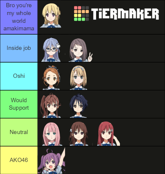 22 7 Characters Tier List Community Rankings TierMaker 22-7-characters-tier-list-community-rankings-tiermaker