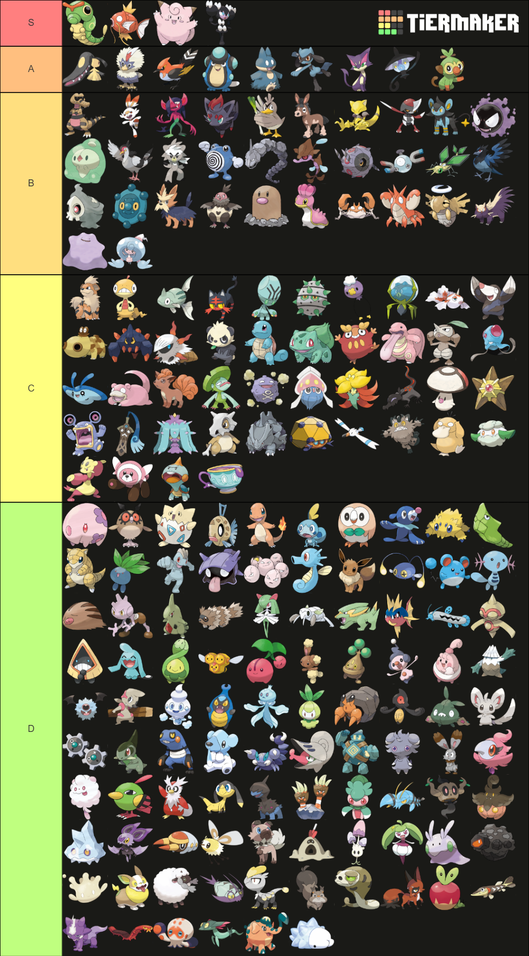 390 Pokemon Tier List Community Rankings Tiermaker 5405