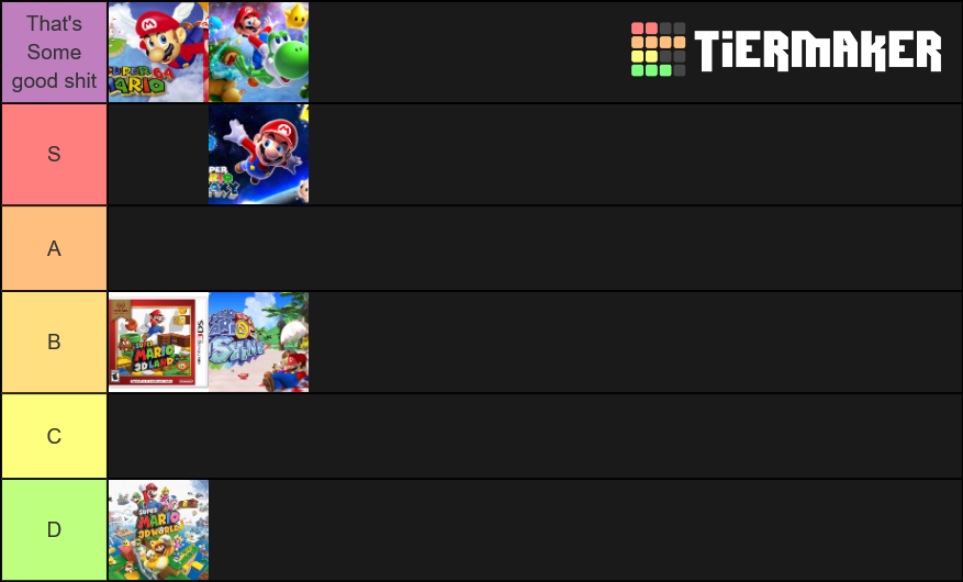 3d Mario Games Tier List Community Rankings Tiermaker