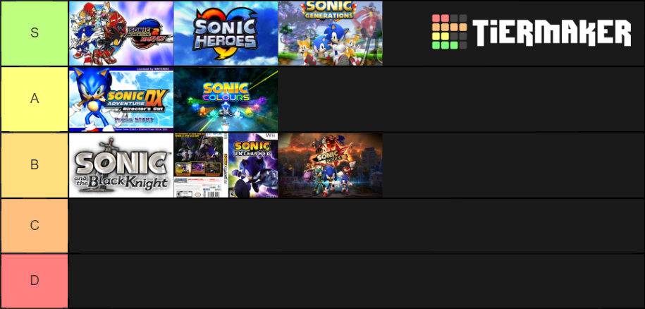 3d-sonic-games-tier-list-community-rankings-tiermaker