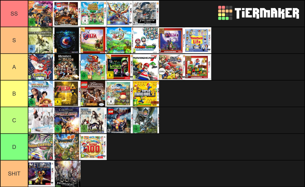 3ds games Tier List Rankings) TierMaker