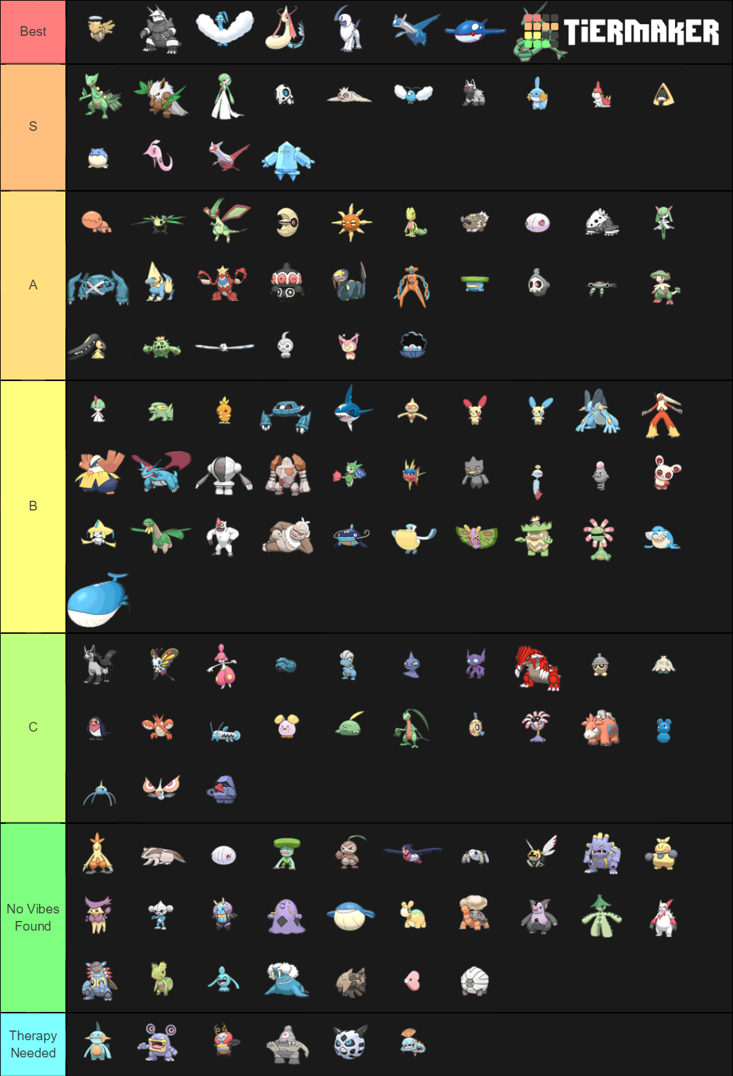 3rd Generation Pokemon Tier List (Community Rankings) - TierMaker