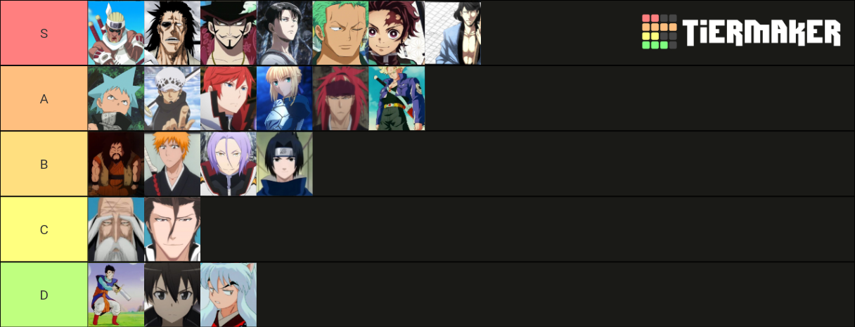 40+ anime swordsman Tier List (Community Rankings) - TierMaker