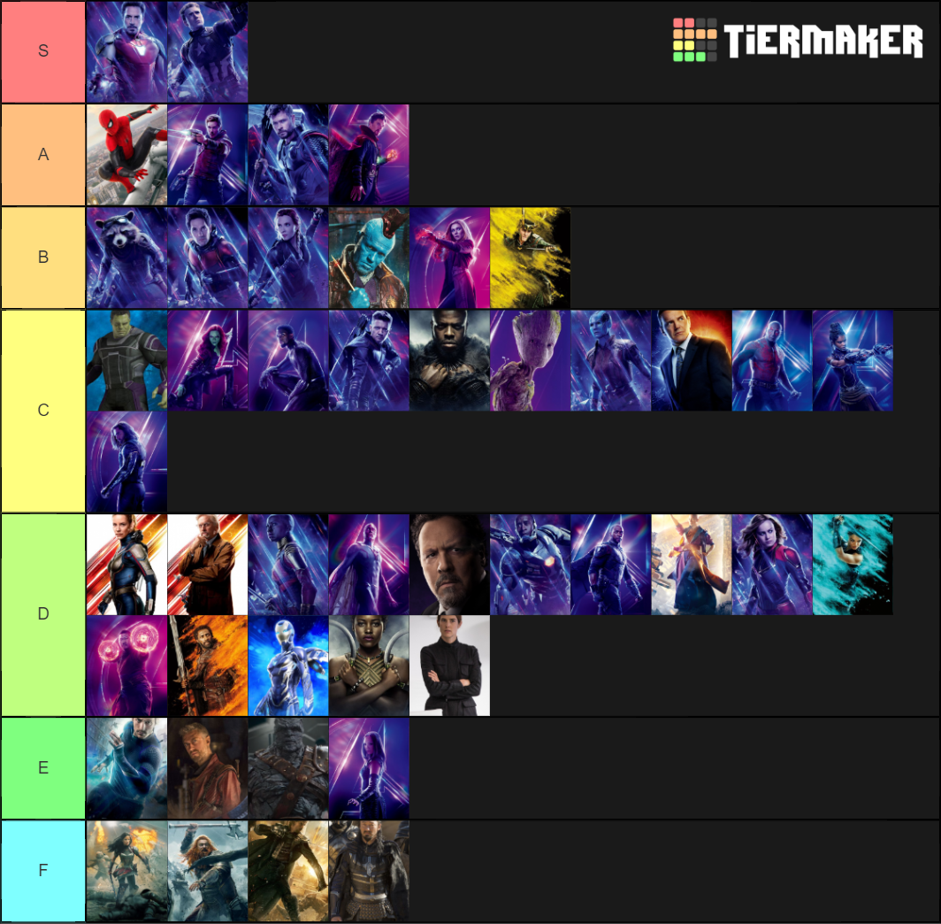 46 Marvel Heroes Tier List (Community Rankings) - TierMaker