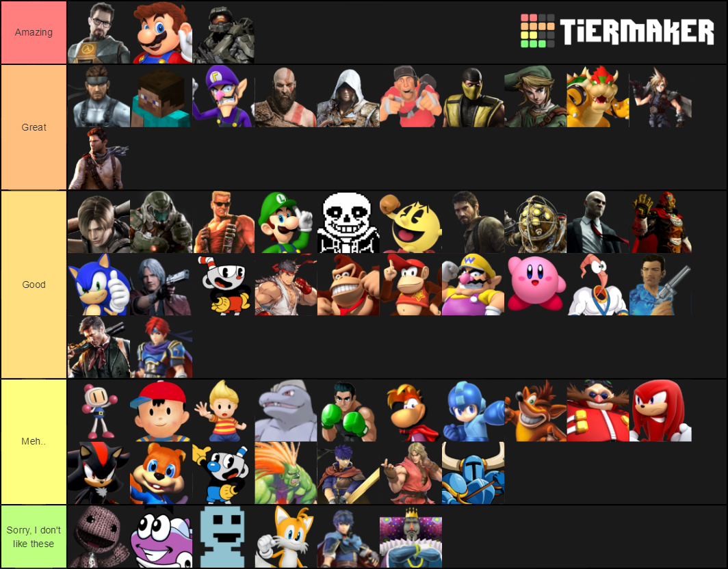 59 Male Video Game Characters Tier List Rankings) TierMaker