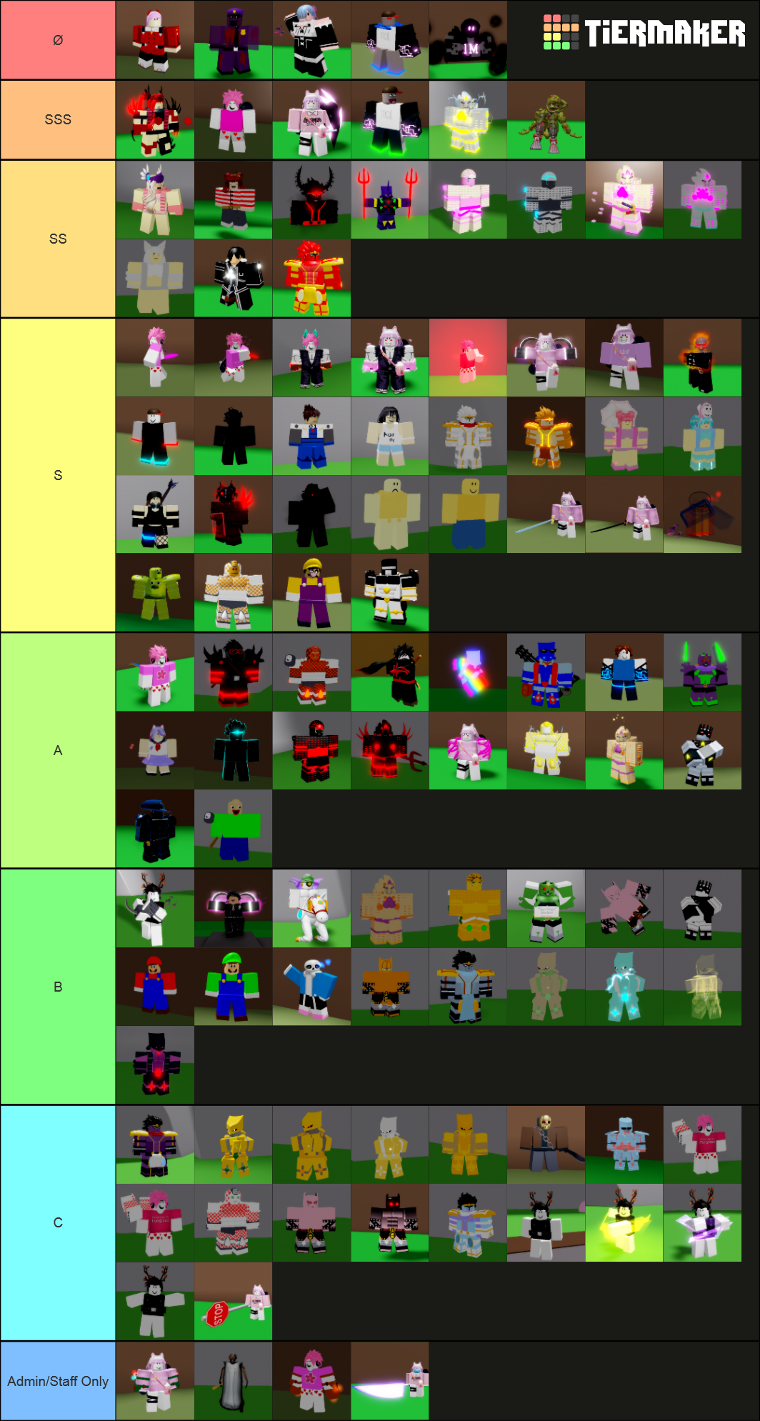 Create A Sakura Stand Rarity Tier List Tiermaker - Bank2home.com